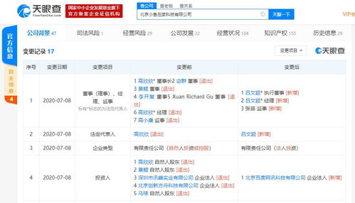 北京網訊科技全資入股小魚在家，智能家庭硬件終端服務迎來新格局