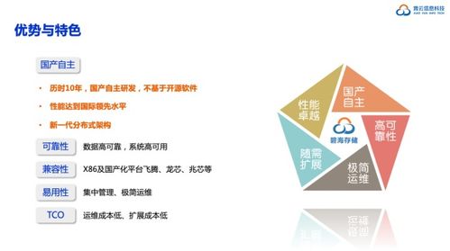 霄云科技斬獲2020年度軟件定義存儲產品金獎，領航基礎軟件服務新篇章
